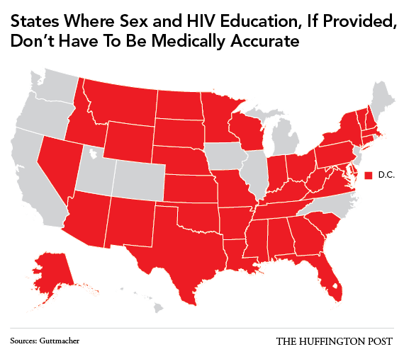 SEX ED